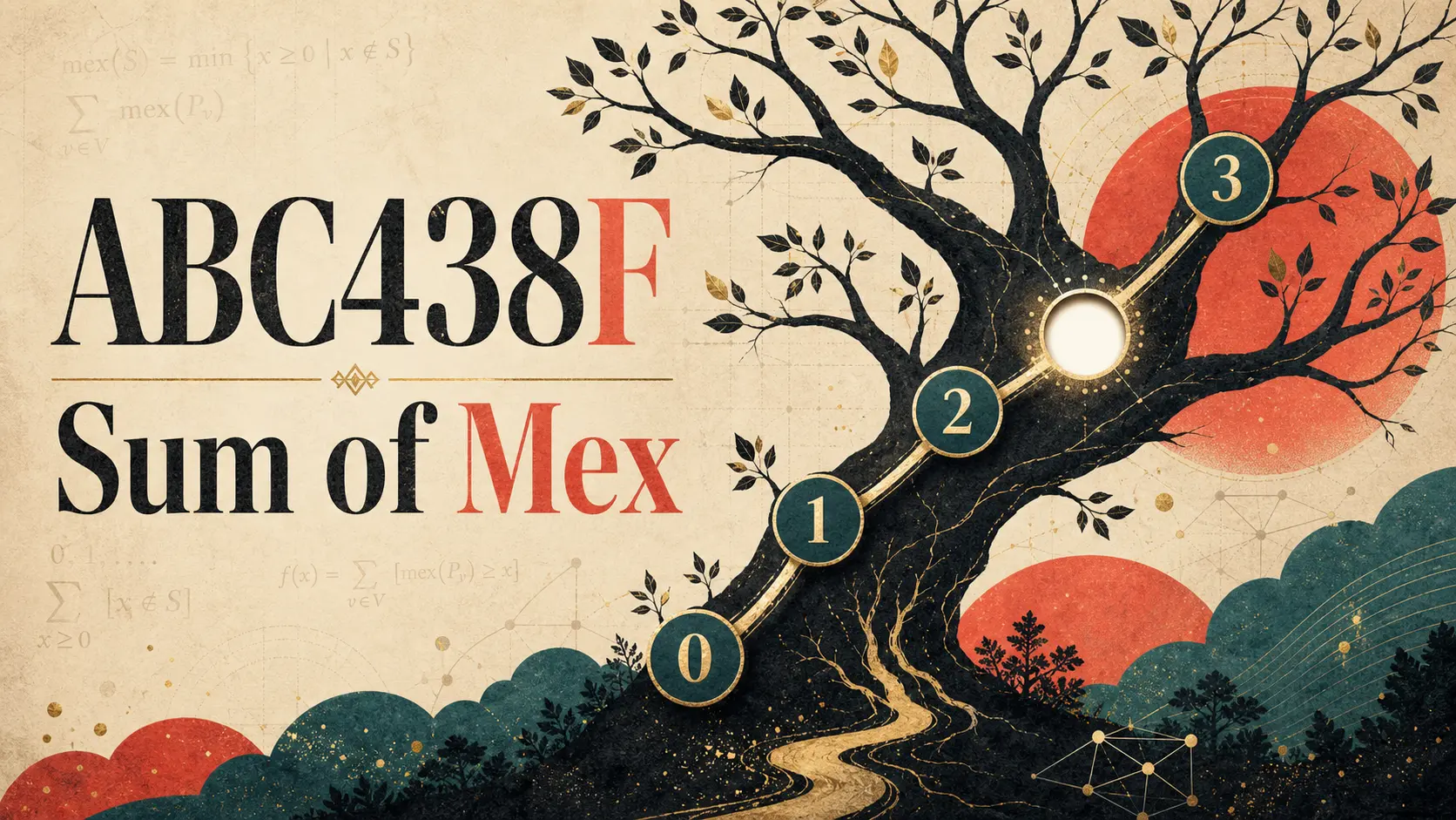 AtCoder 🔵 ABC438F Sum of Mex
